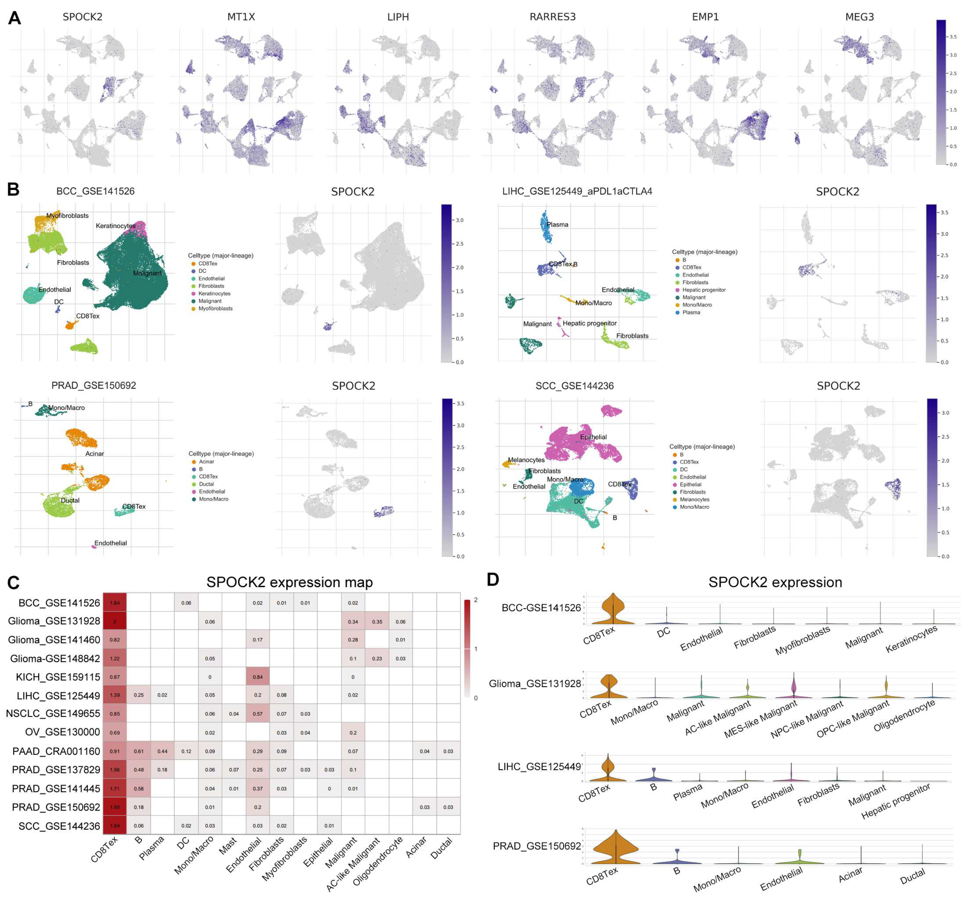 Preprints 98210 g009