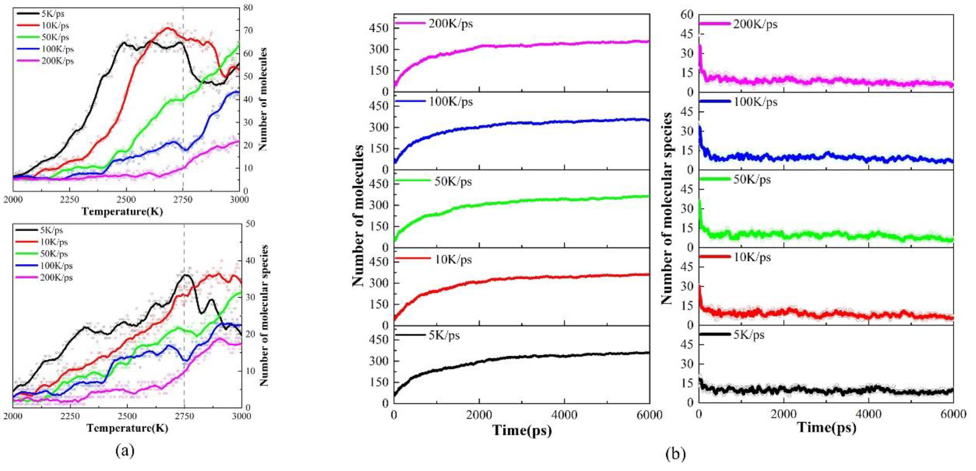 Preprints 87403 g002