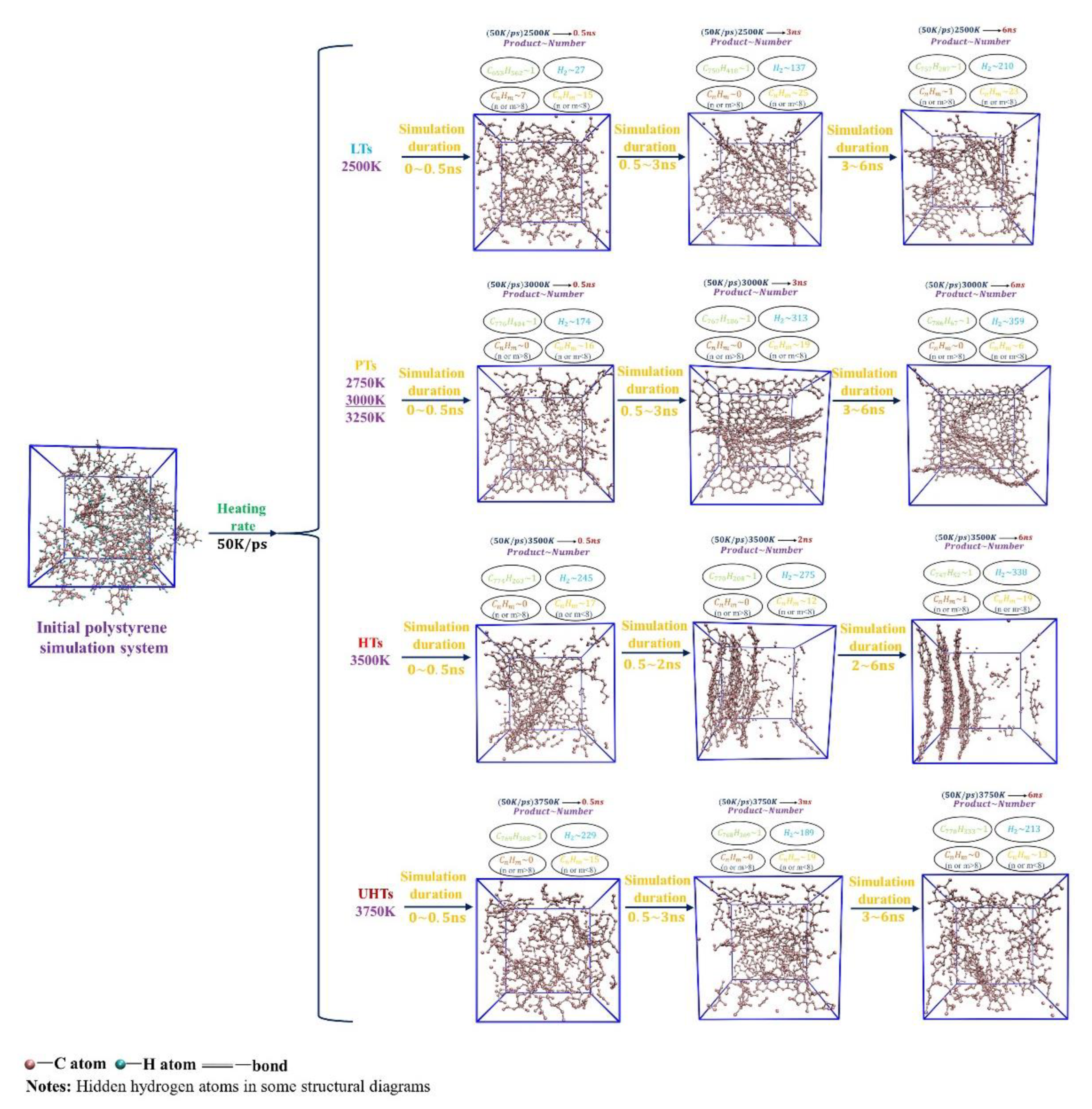 Preprints 87403 g004