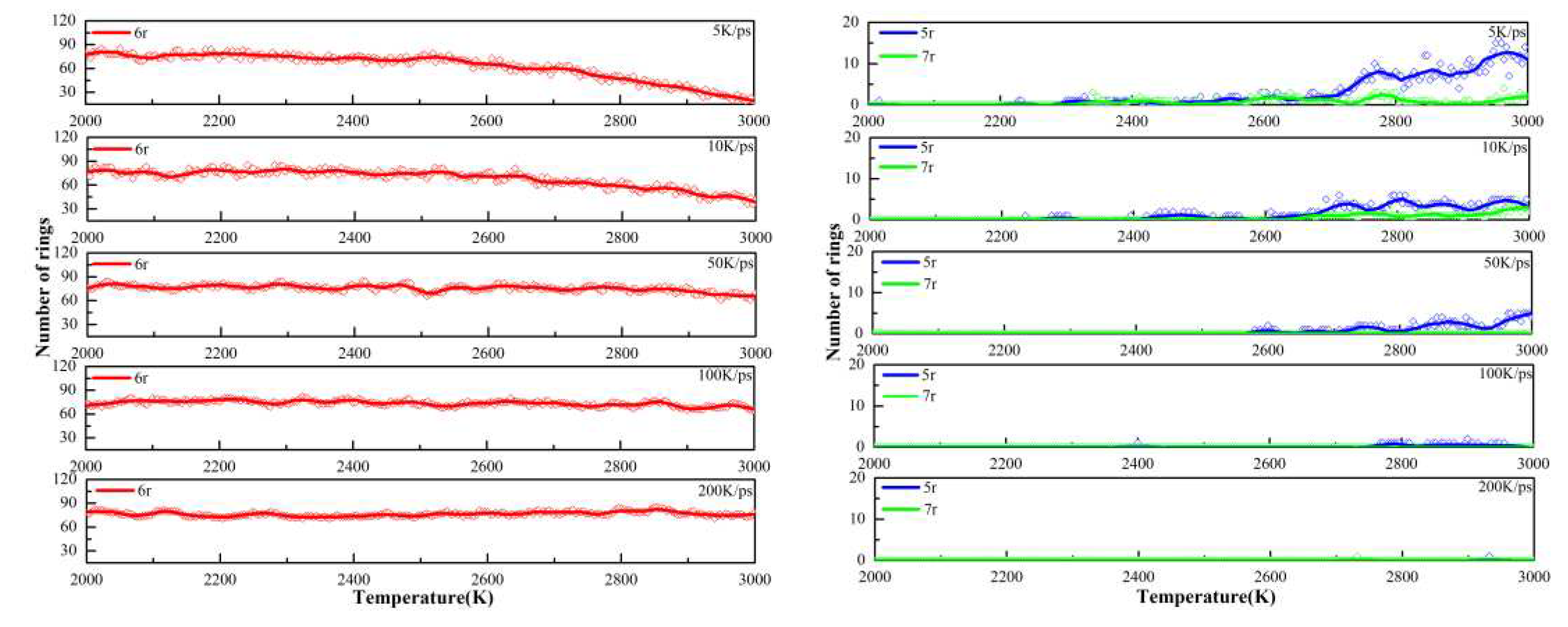 Preprints 87403 g005