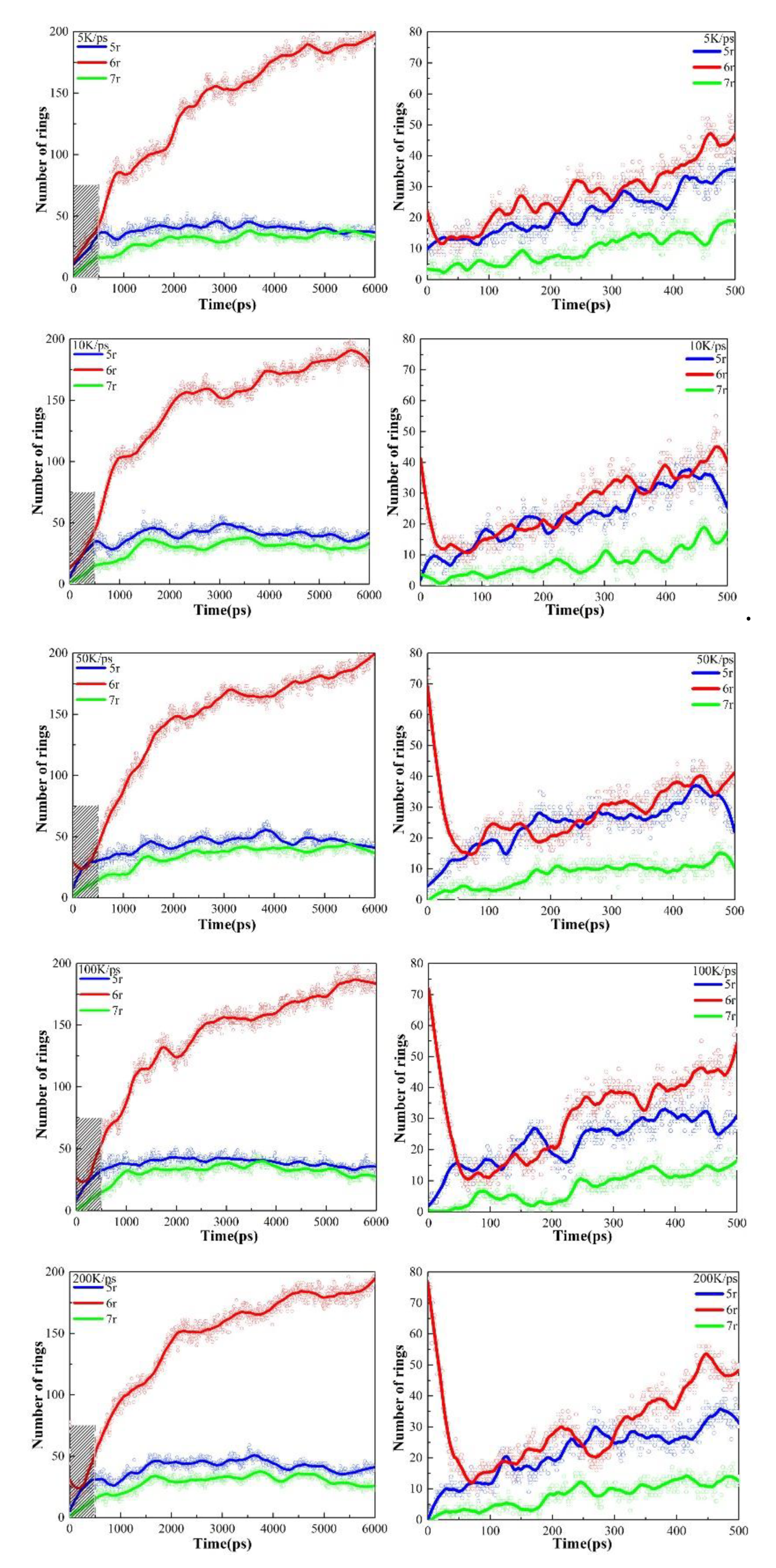 Preprints 87403 g006