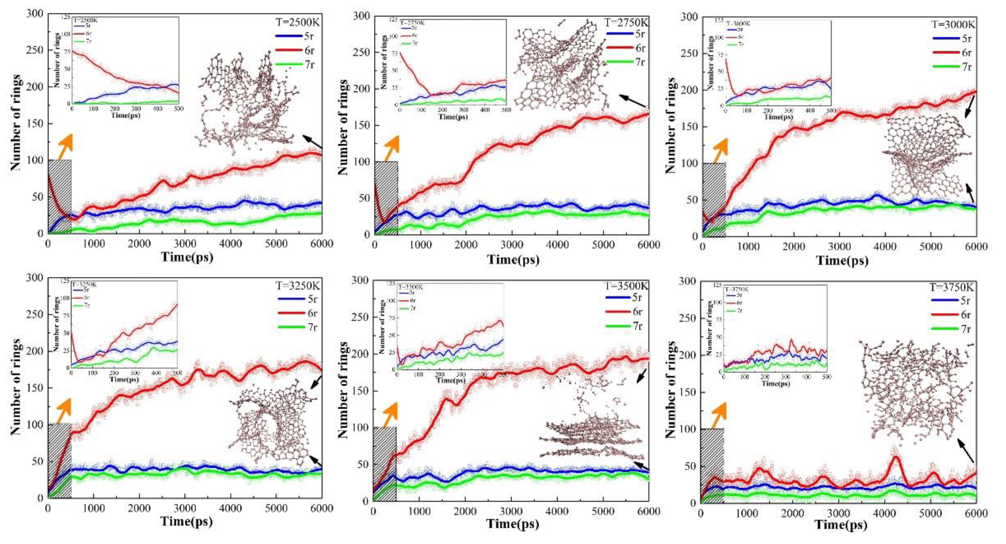 Preprints 87403 g007