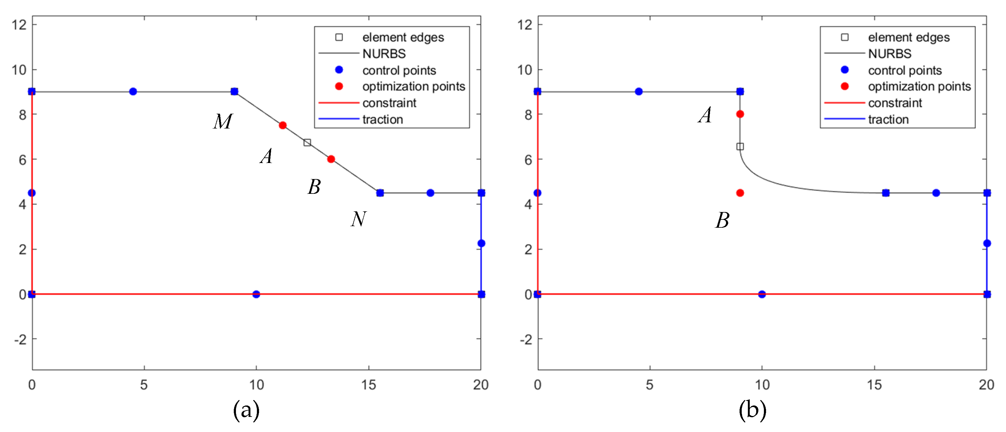 Preprints 104665 g011