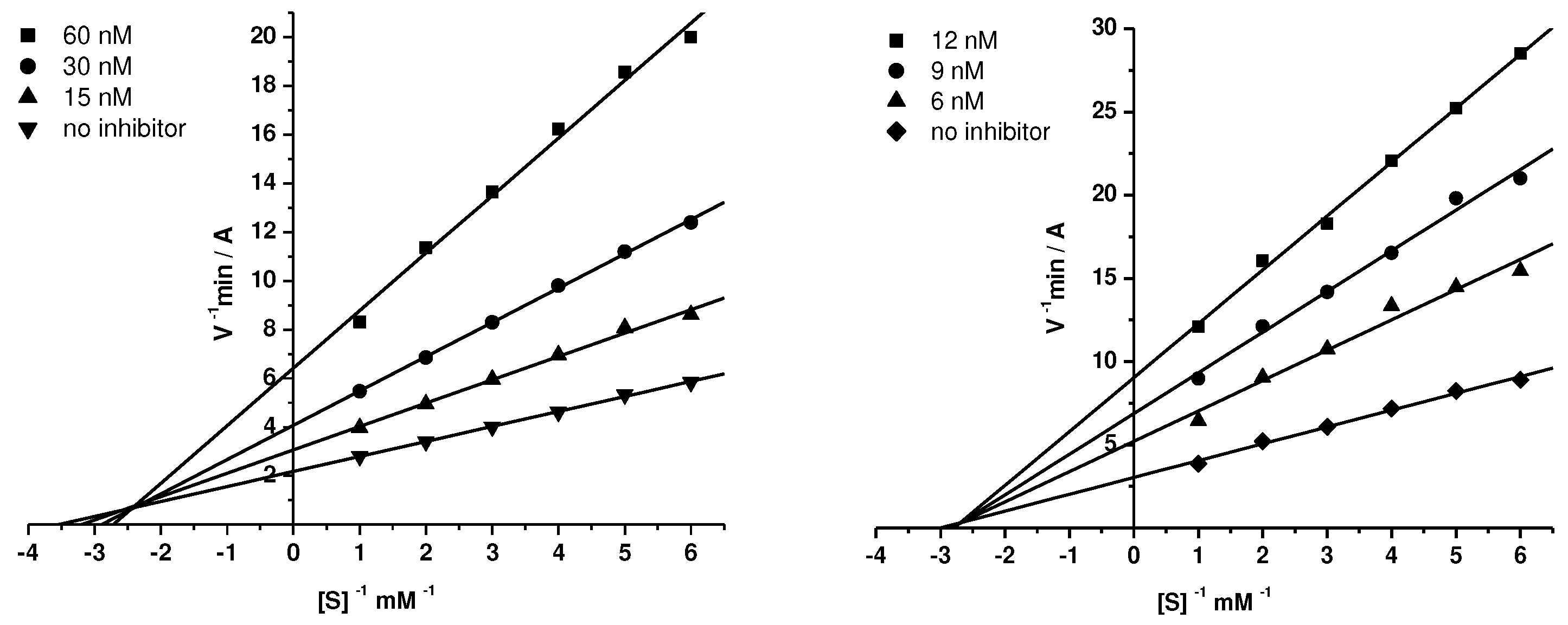 Preprints 89911 g001