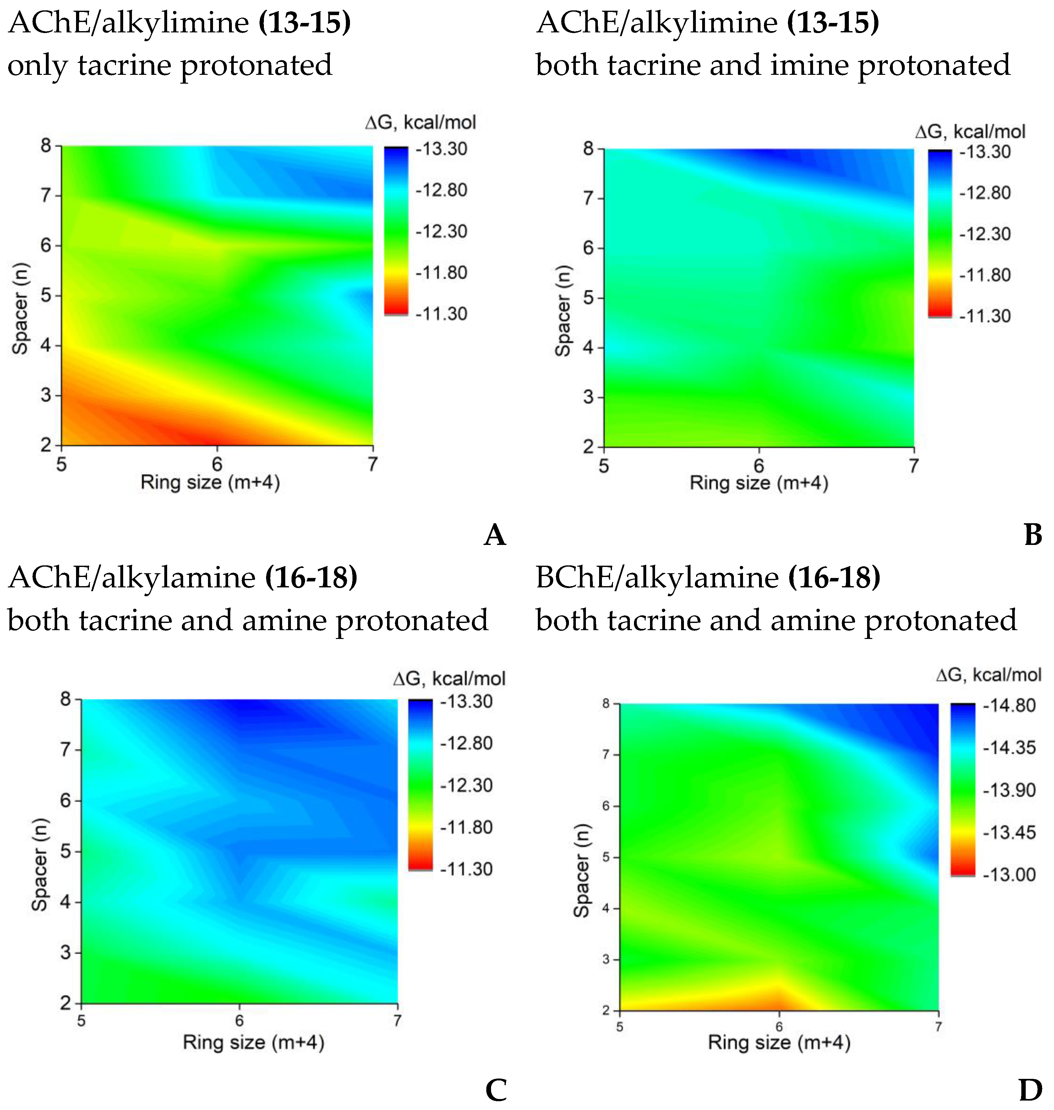 Preprints 89911 g002