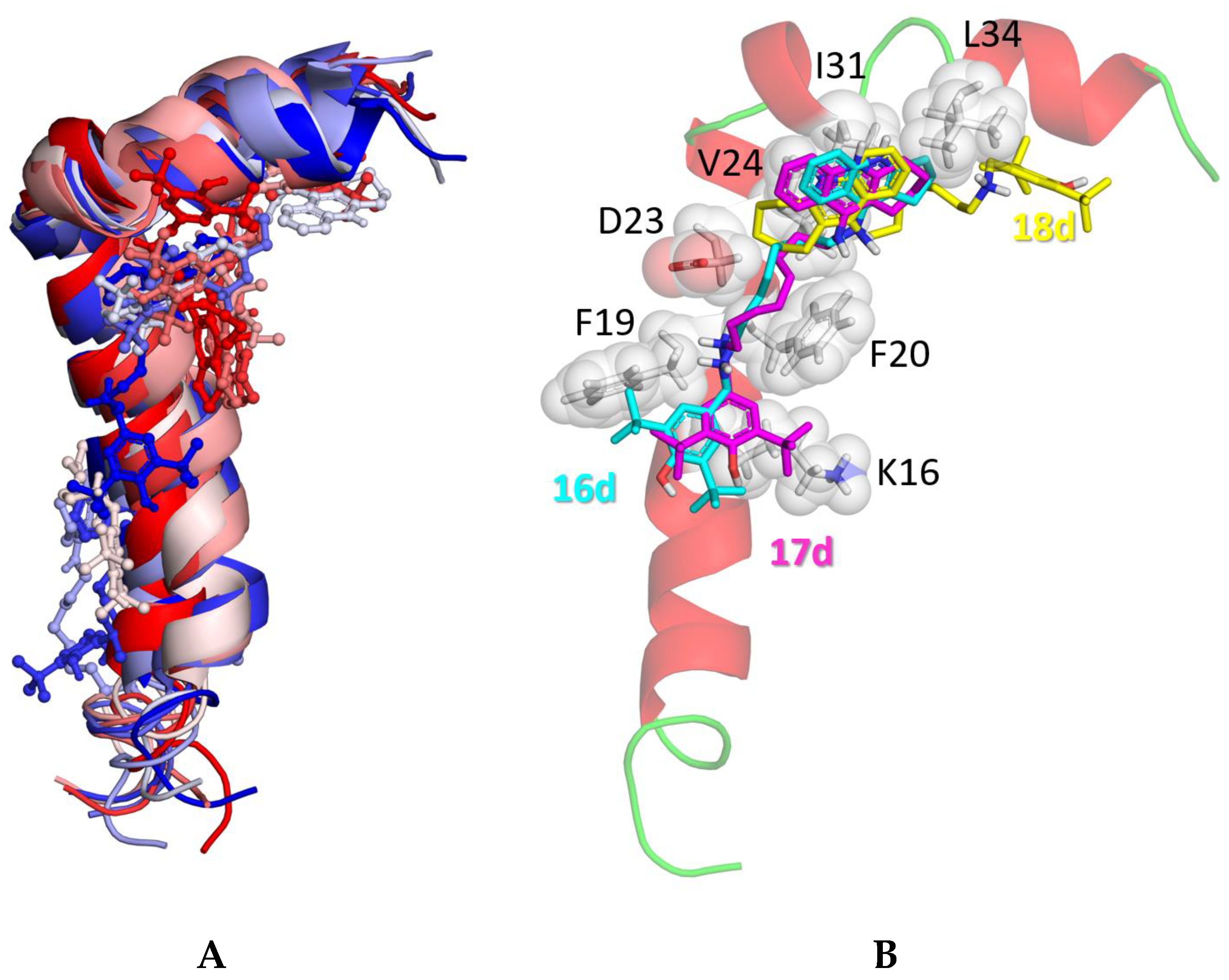 Preprints 89911 g004