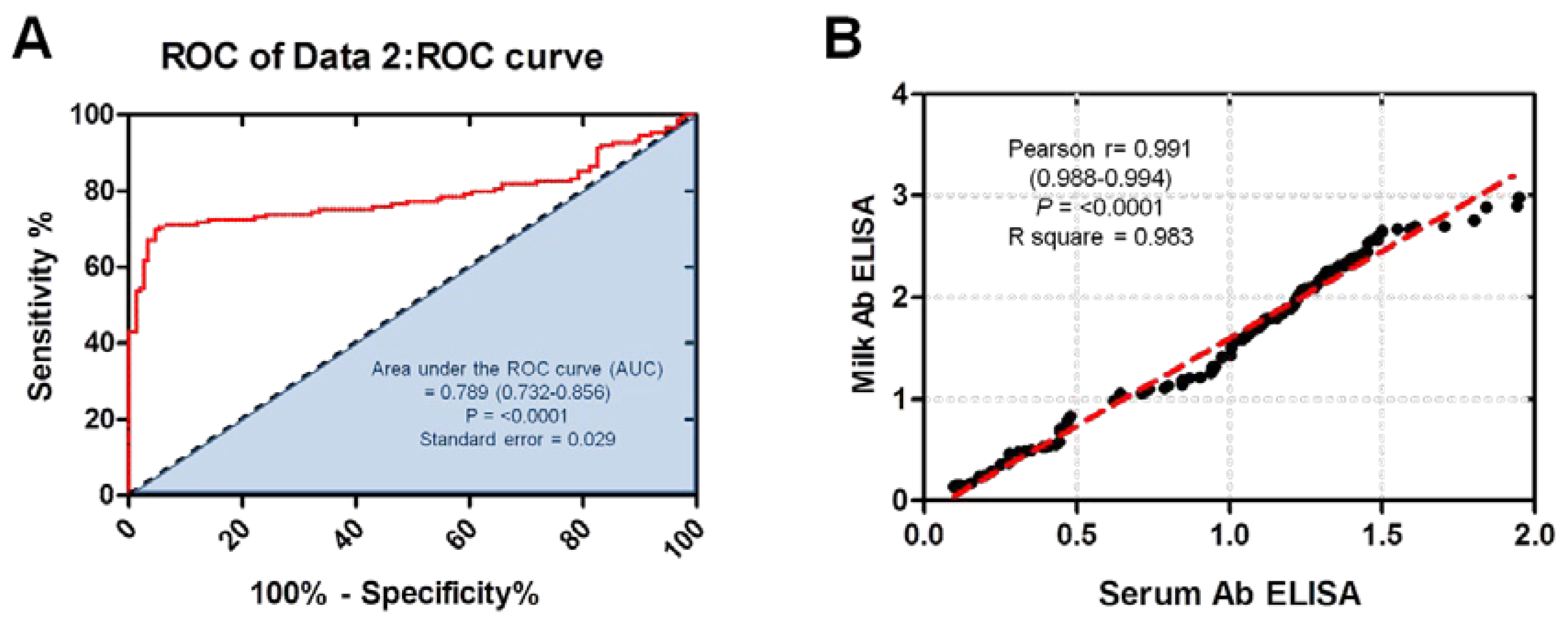 Preprints 101505 g001