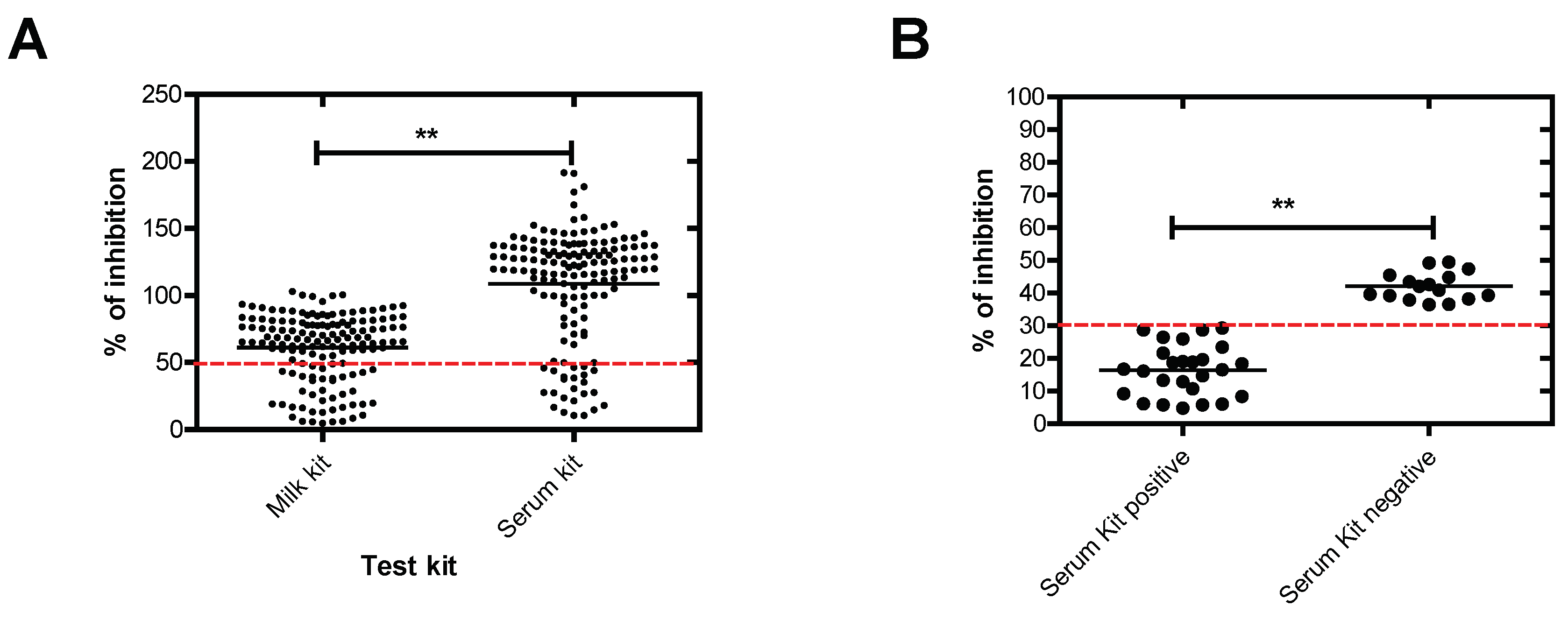 Preprints 101505 g003