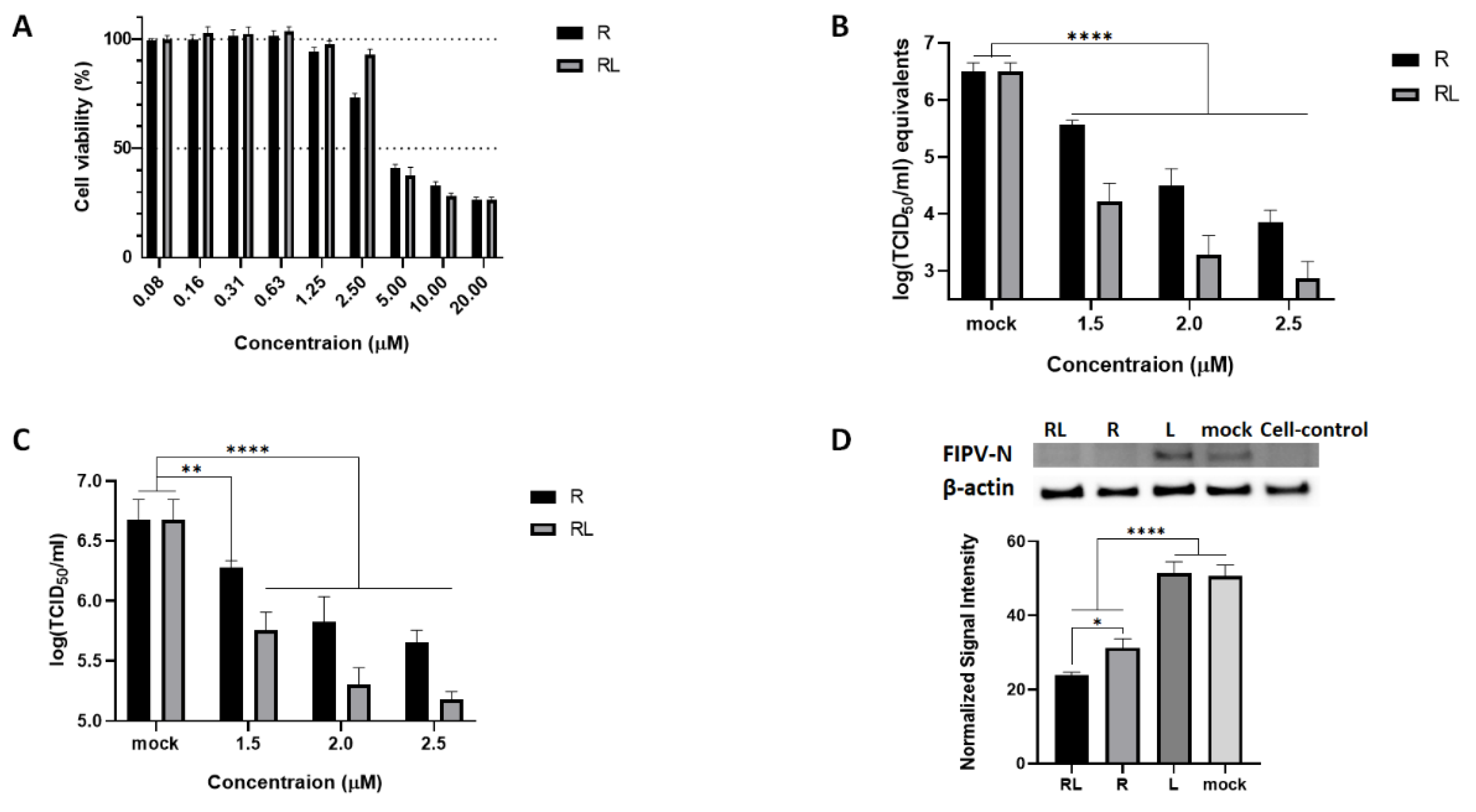 Preprints 70645 g001