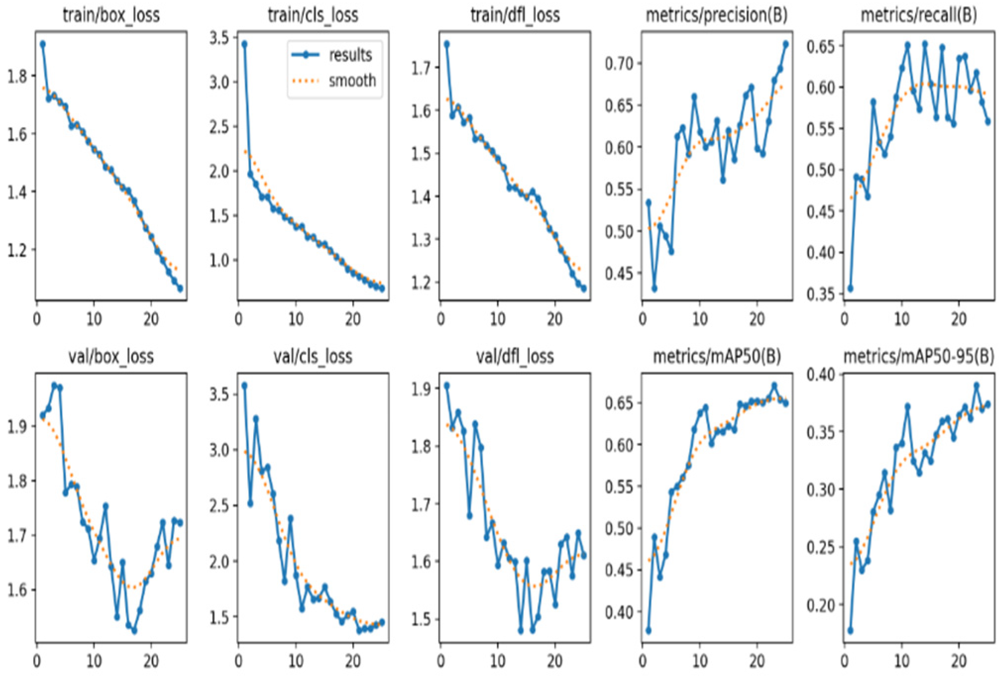 Preprints 117322 g008