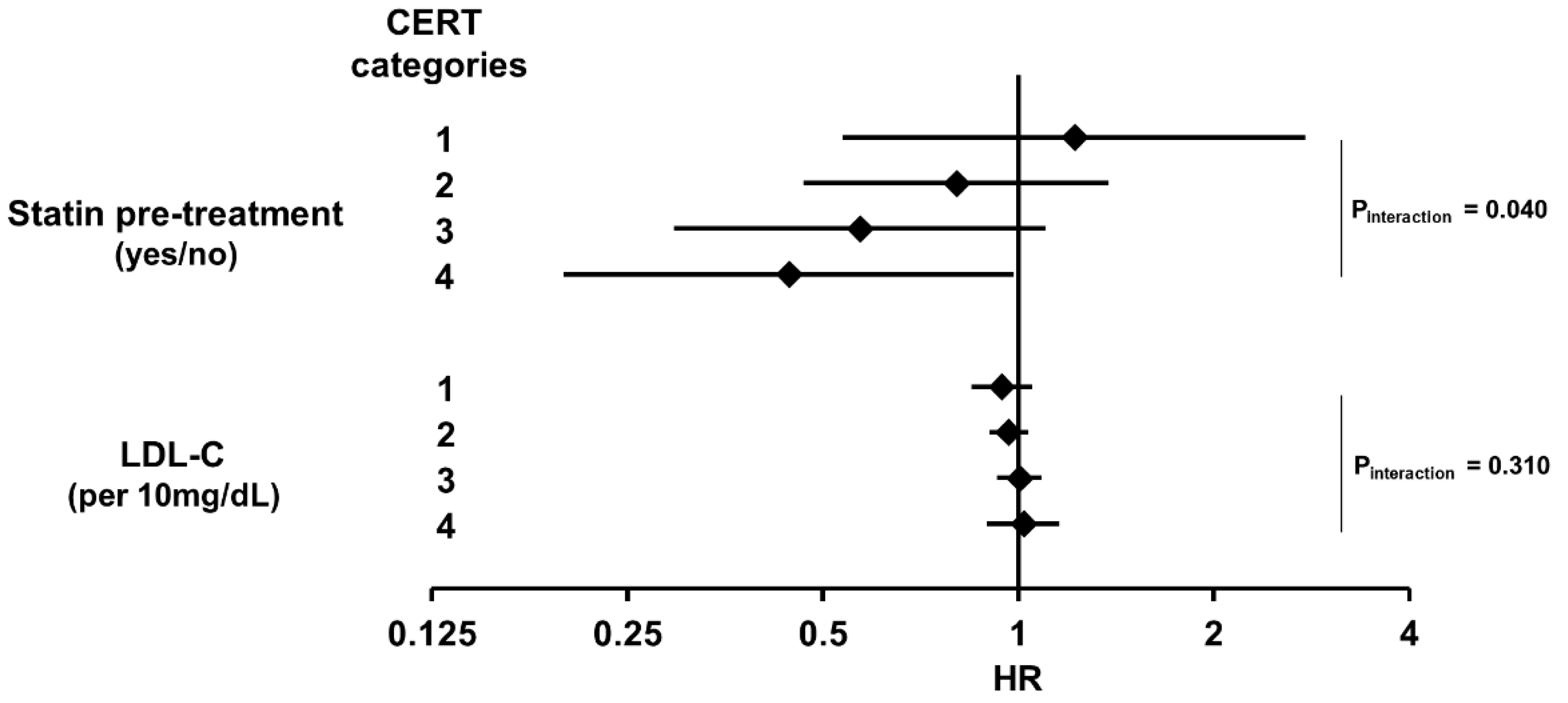 Preprints 80732 g002