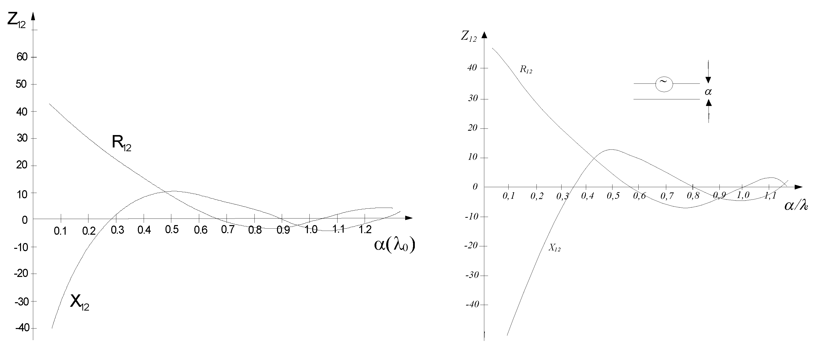 Preprints 89863 g003