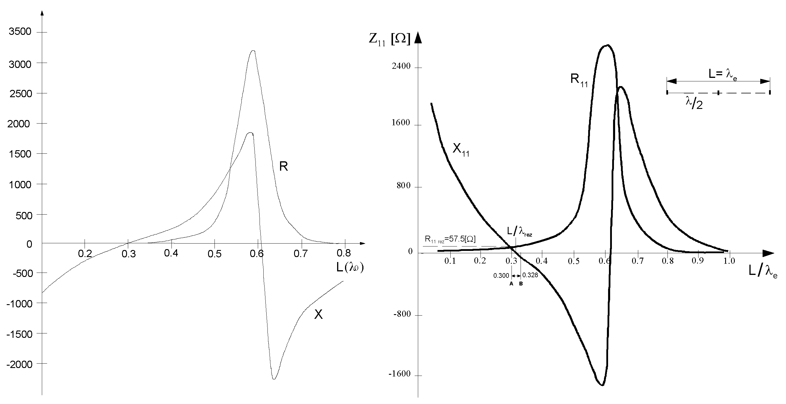 Preprints 89863 g006