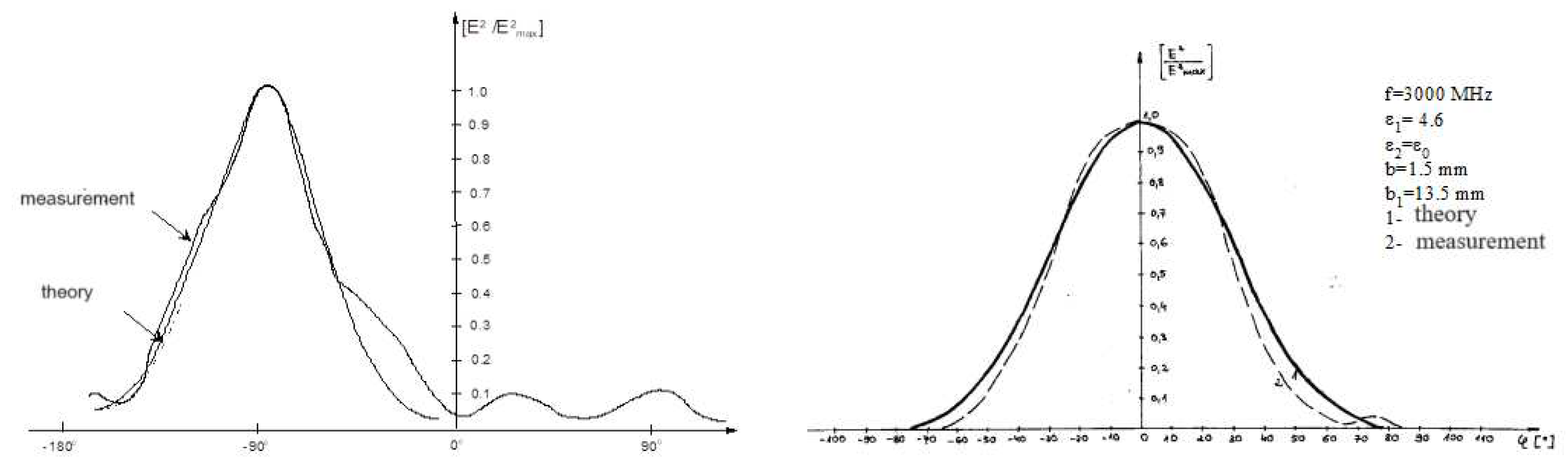 Preprints 89863 g009