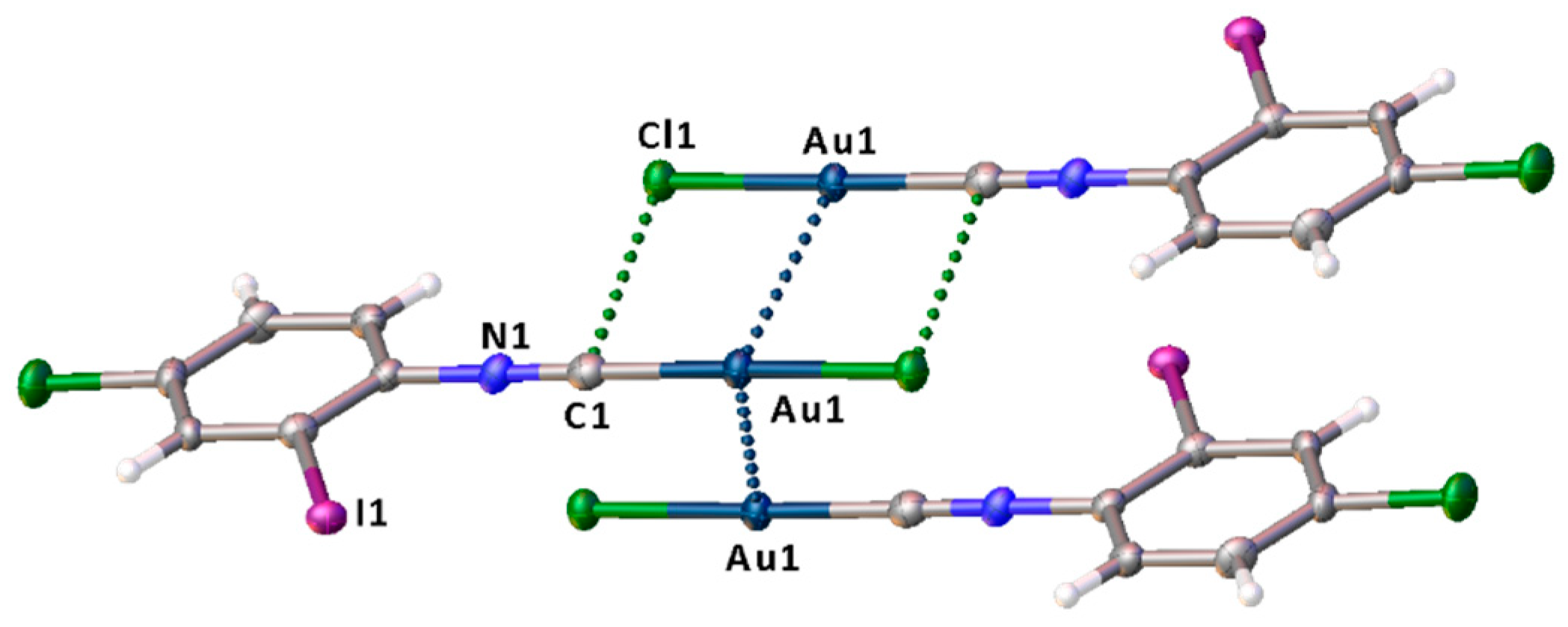 Preprints 79154 g001