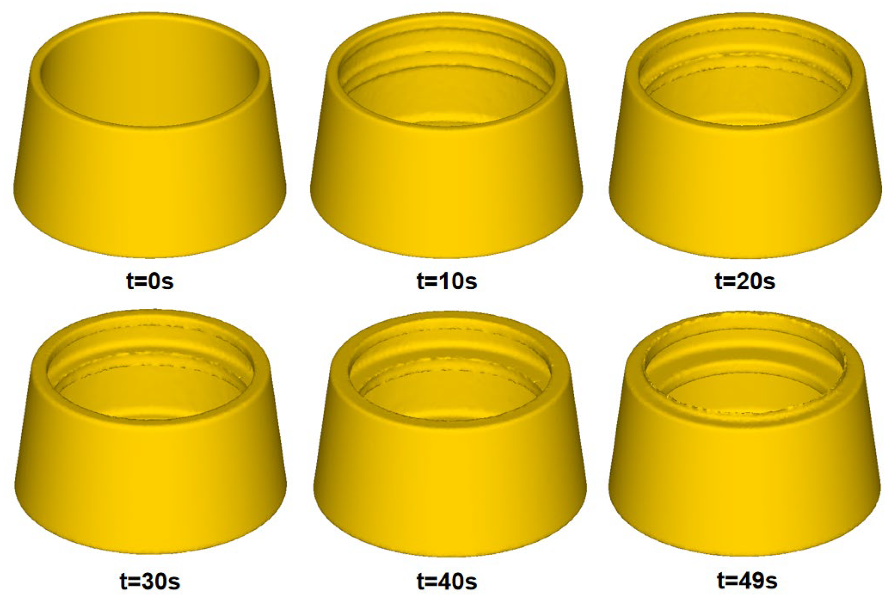 Preprints 100295 g008