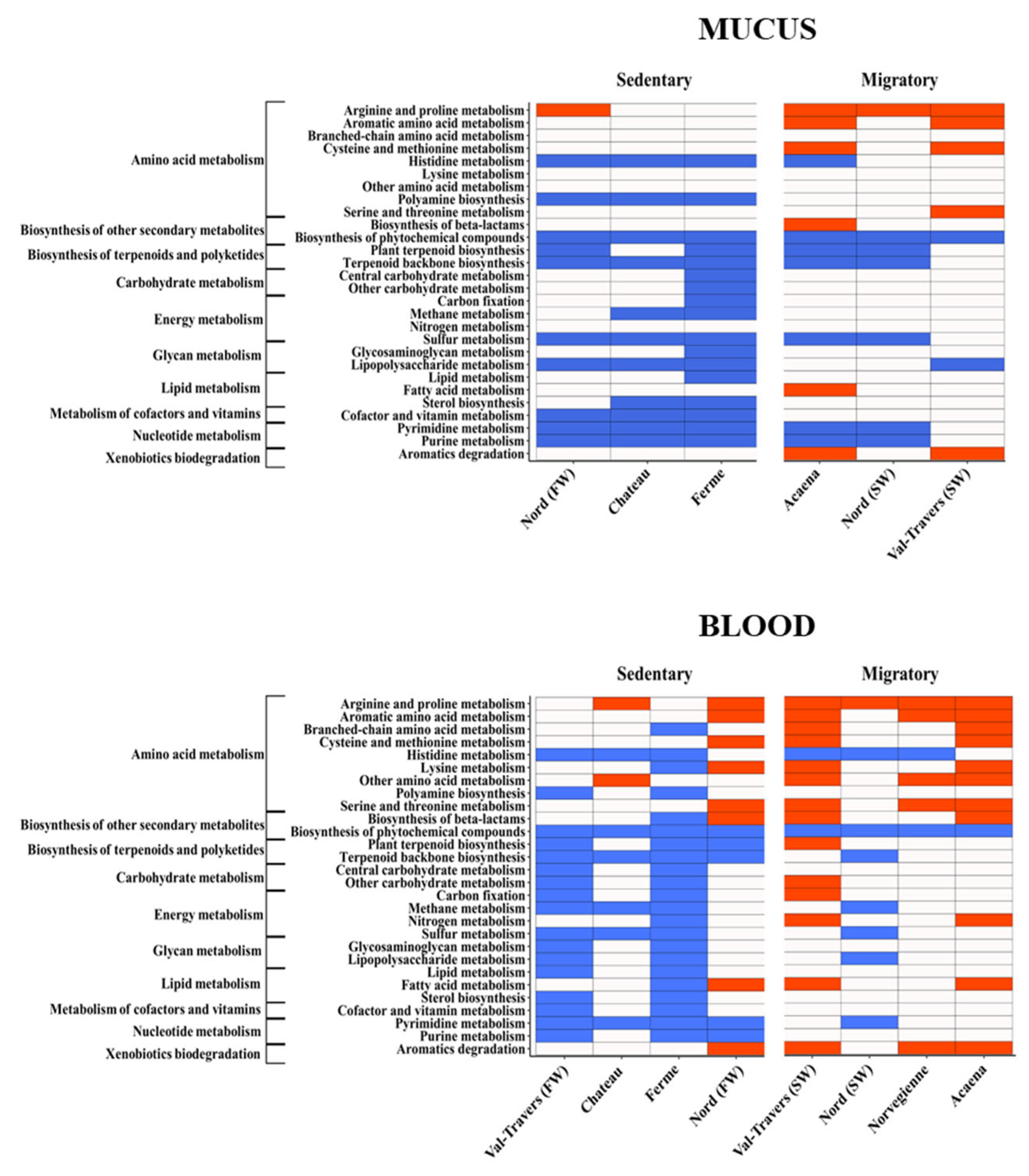 Preprints 67778 g008