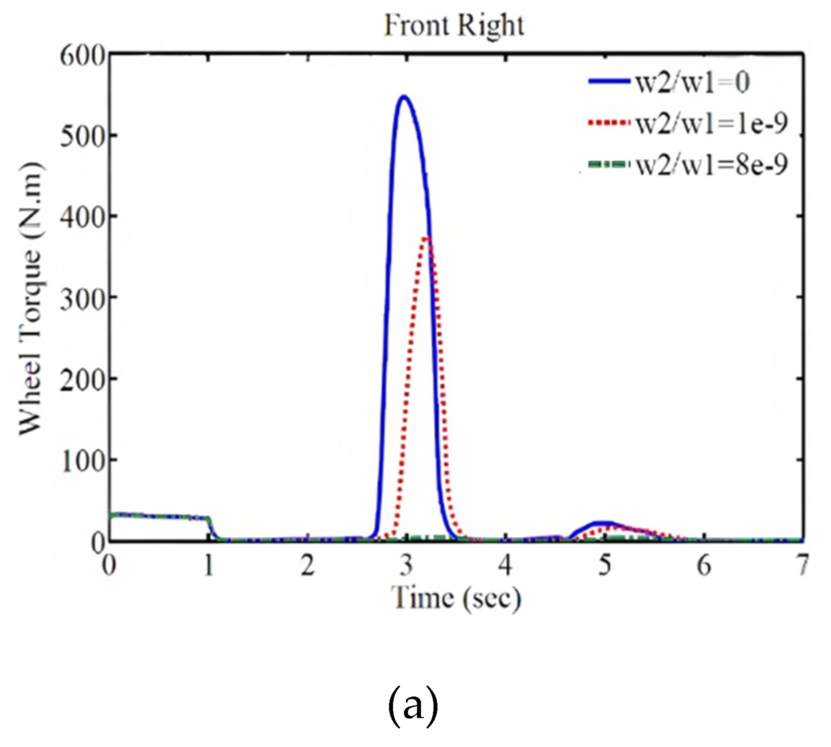 Preprints 84161 g011a