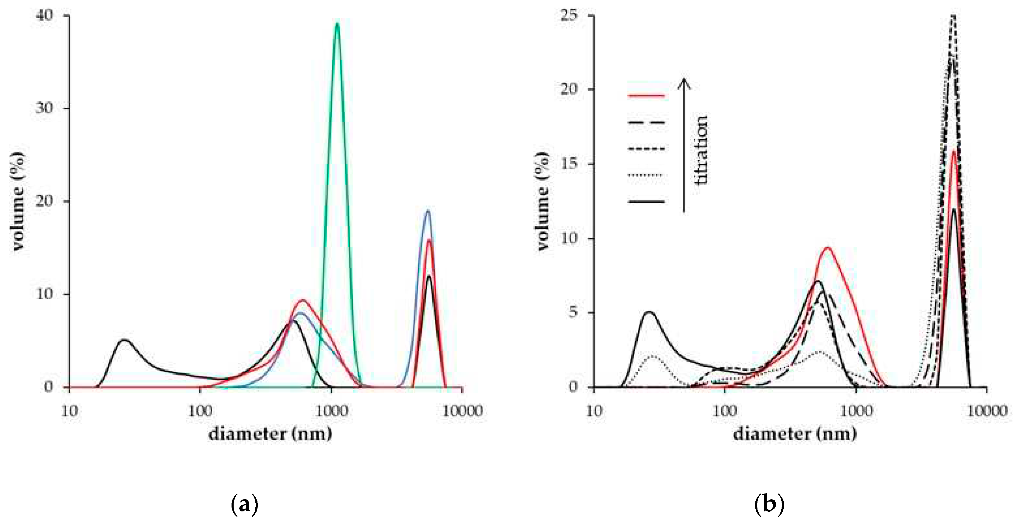 Preprints 85892 g003