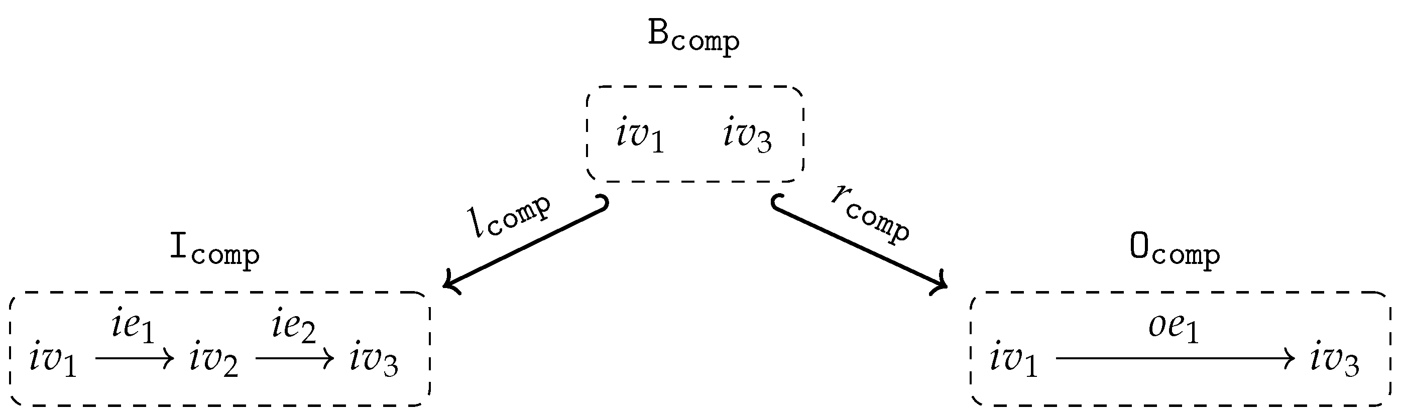 Preprints 73551 g001