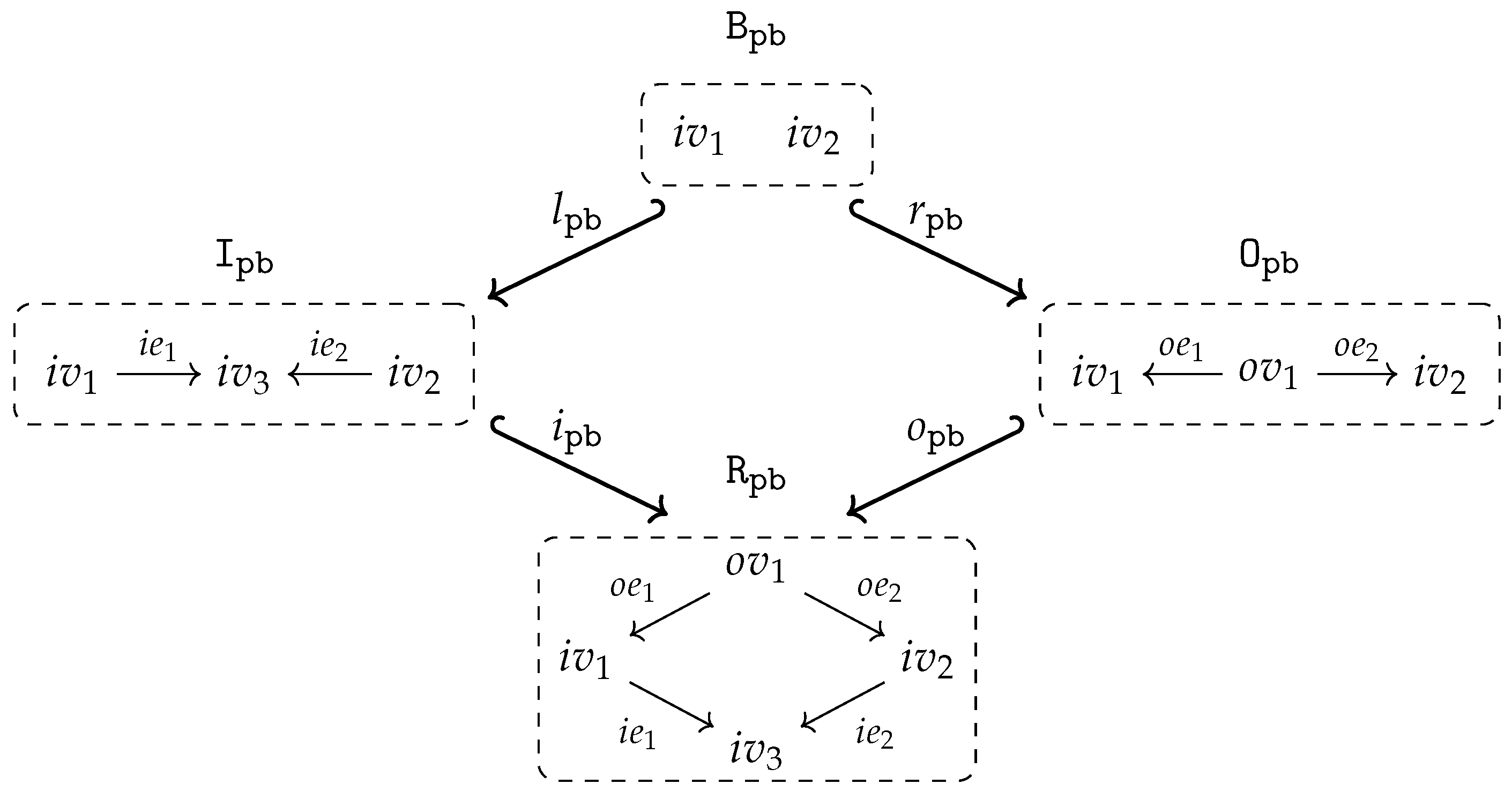 Preprints 73551 g005