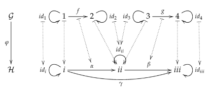 Preprints 73551 i019