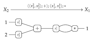 Preprints 73551 i028