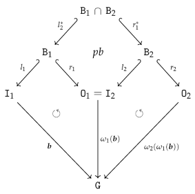 Preprints 73551 i033