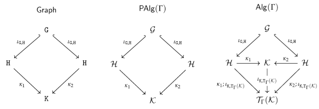 Preprints 73551 i038