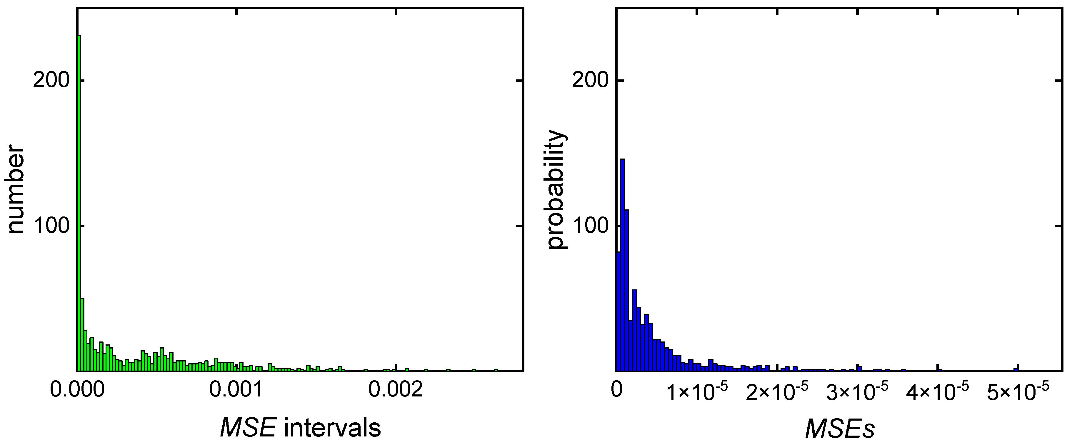 Preprints 98043 g007