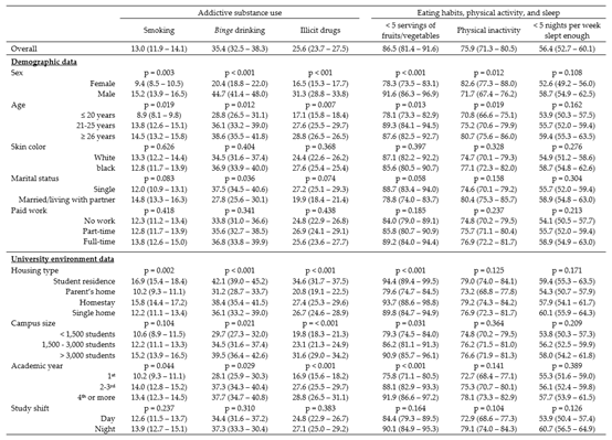 Preprints 103539 i003