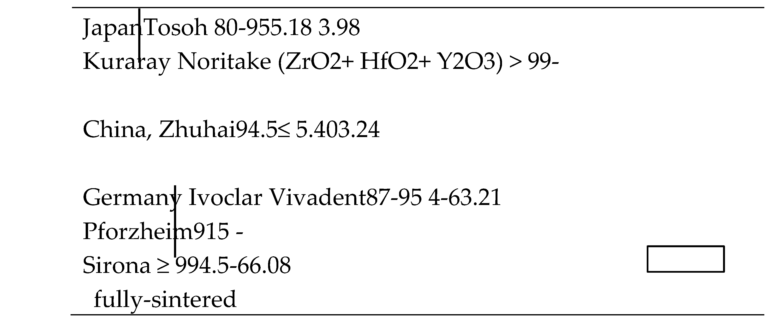 Preprints 104403 g005