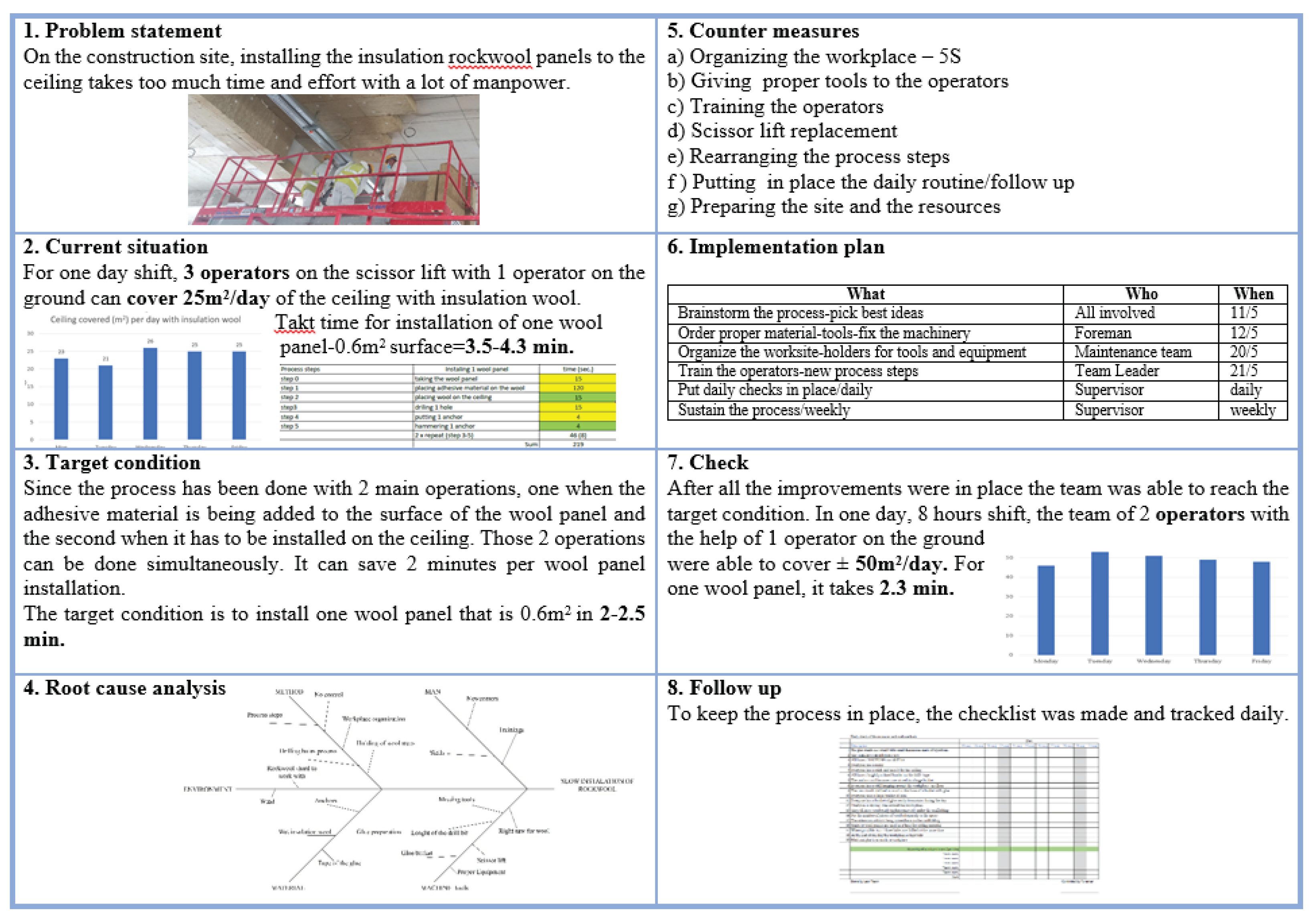 Preprints 99634 g005