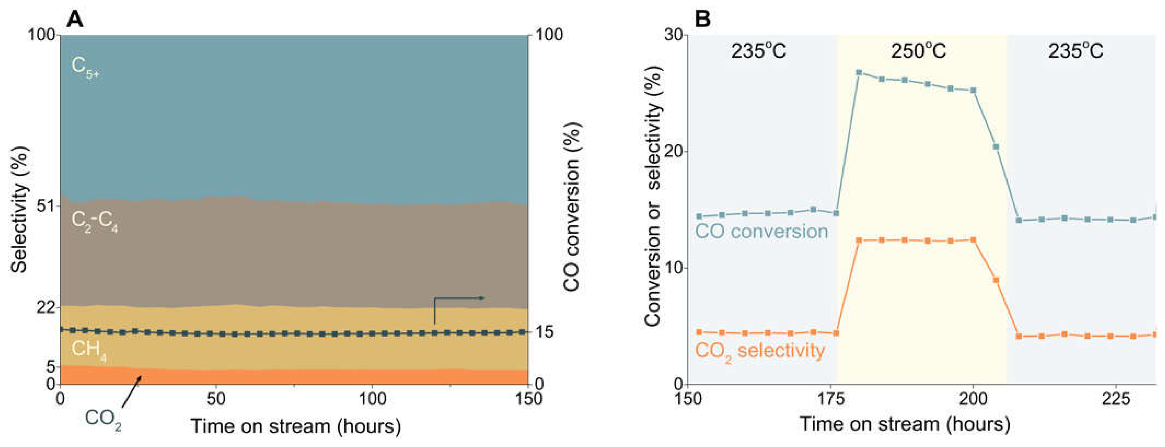 Preprints 75876 g003