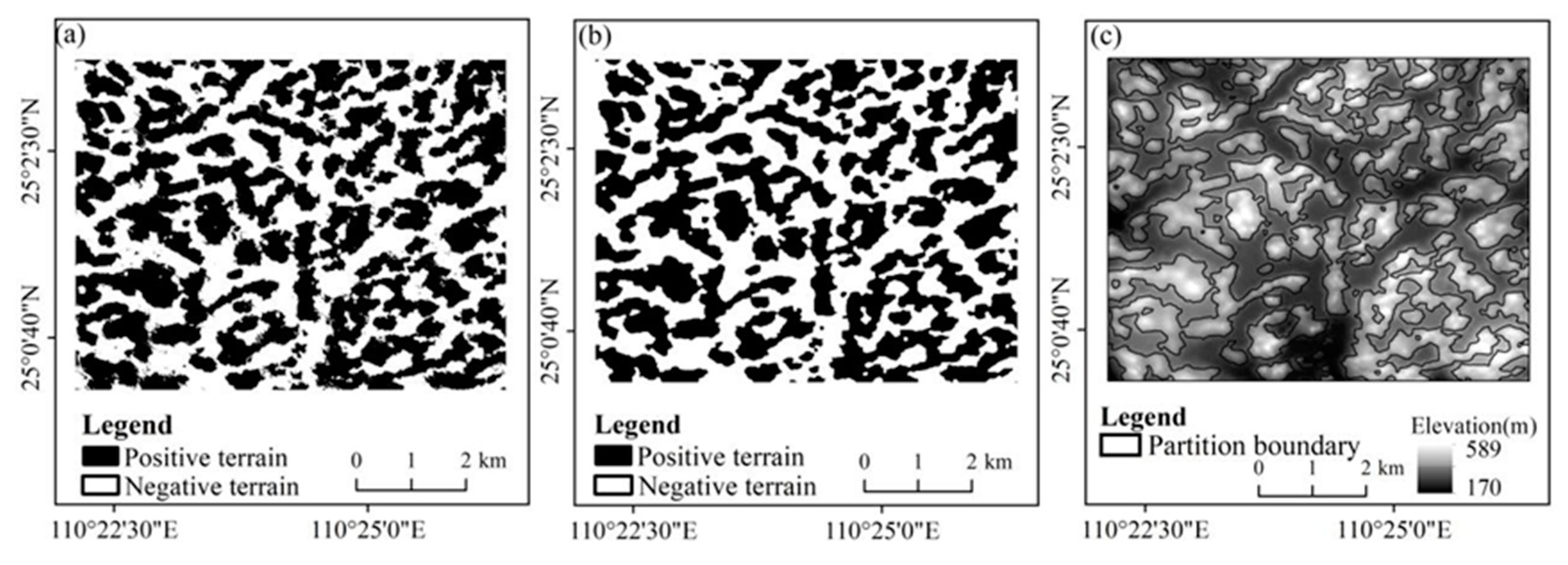 Preprints 104345 g003