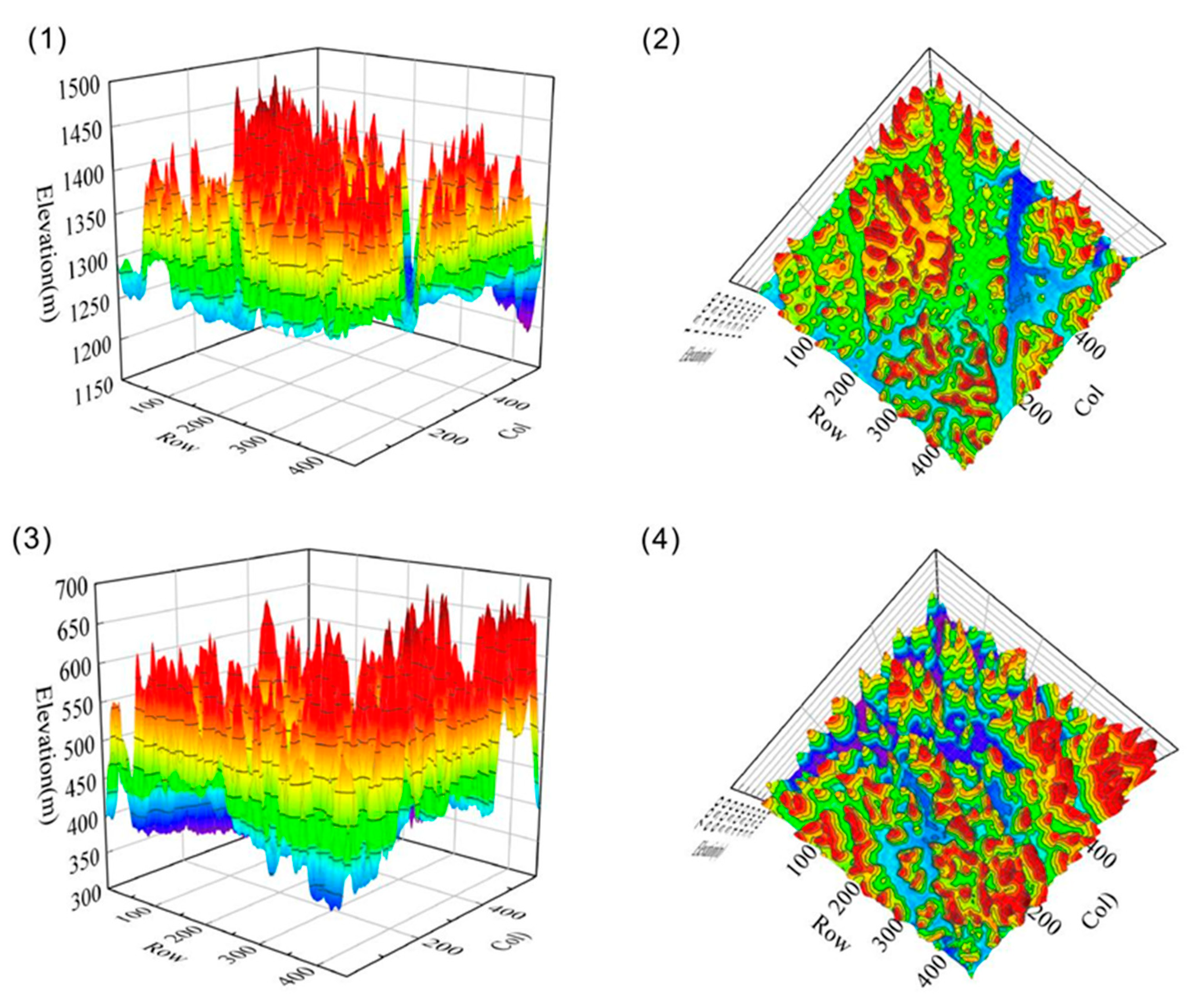 Preprints 104345 g015a