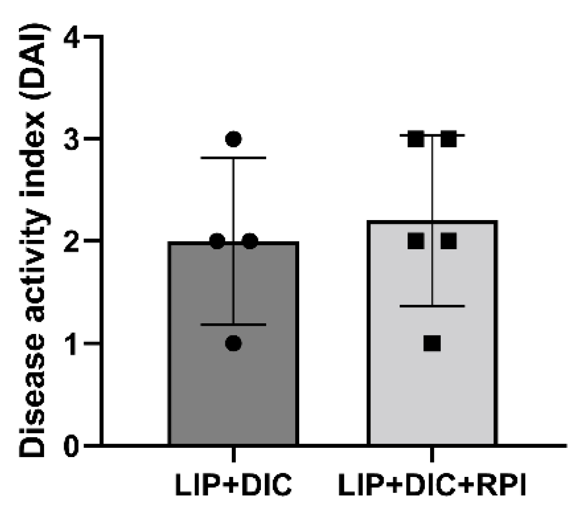 Preprints 75348 g002