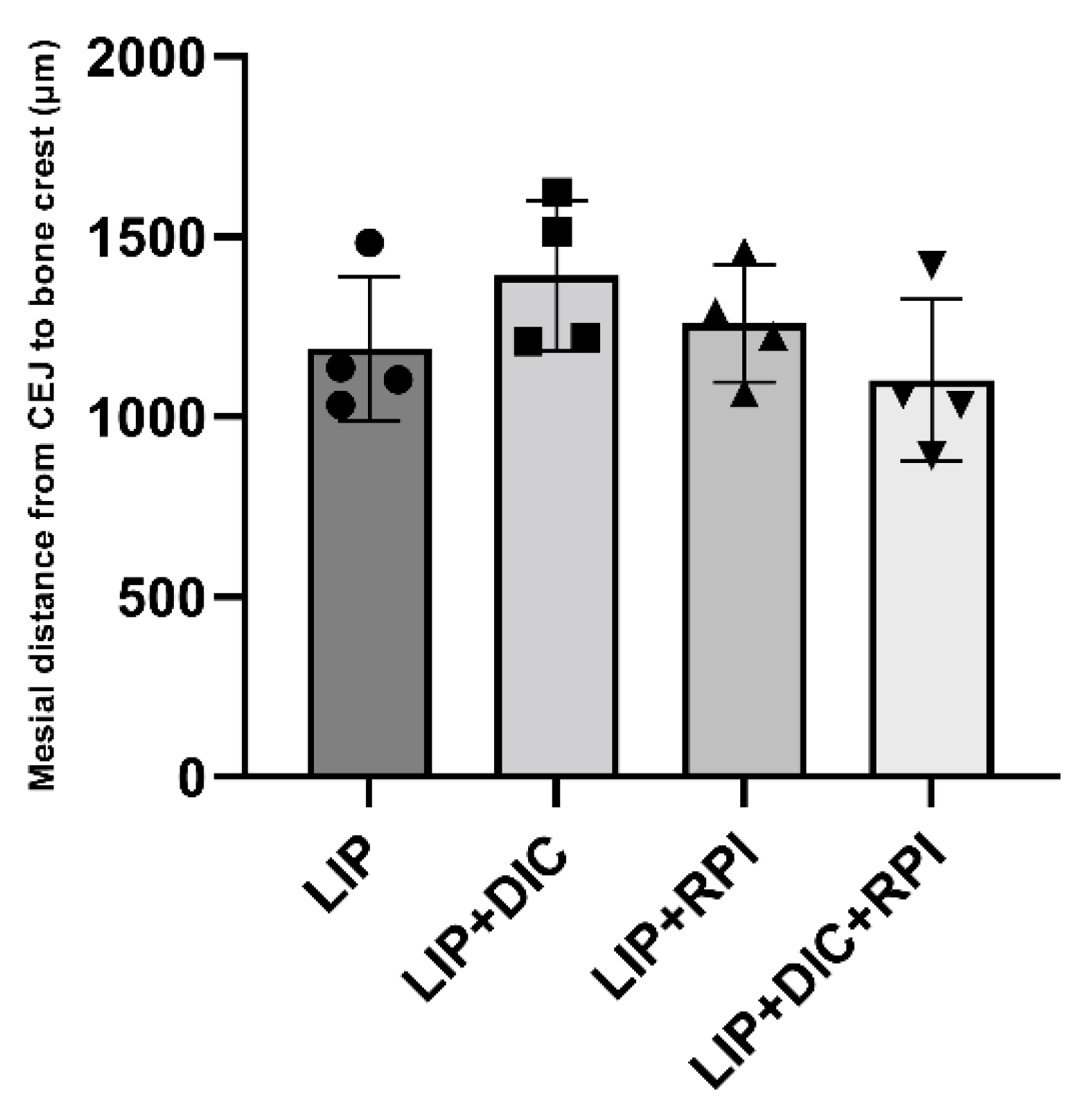 Preprints 75348 g005