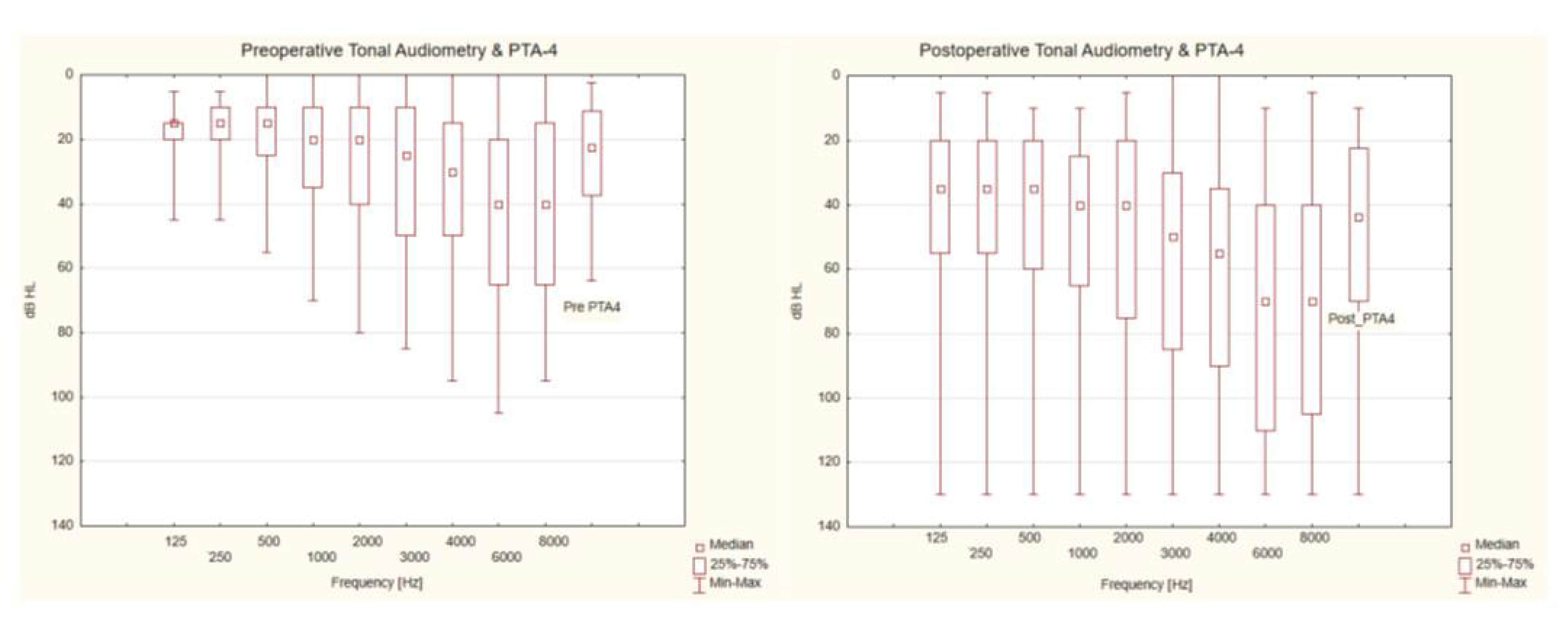 Preprints 109536 g001