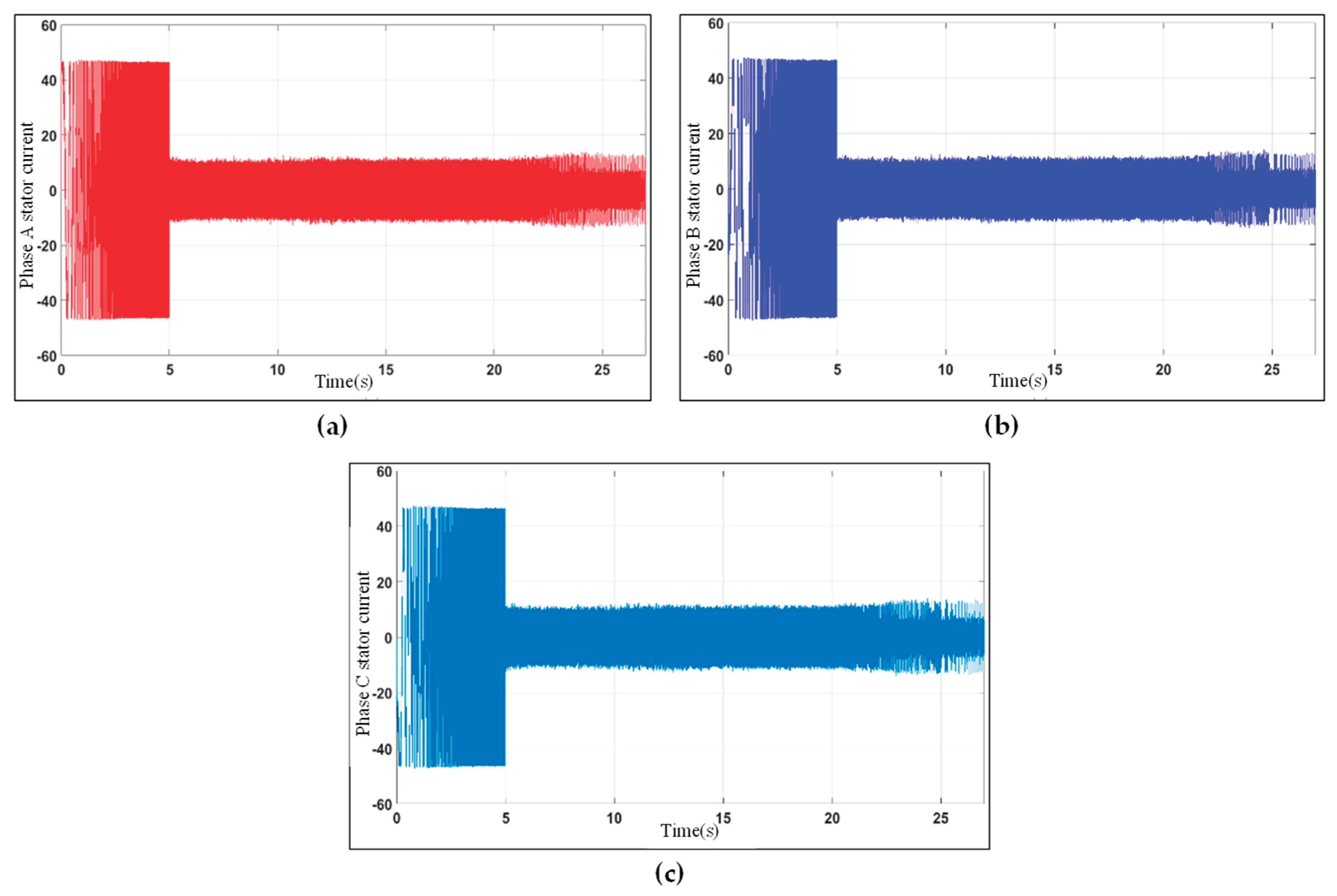 Preprints 100689 g008