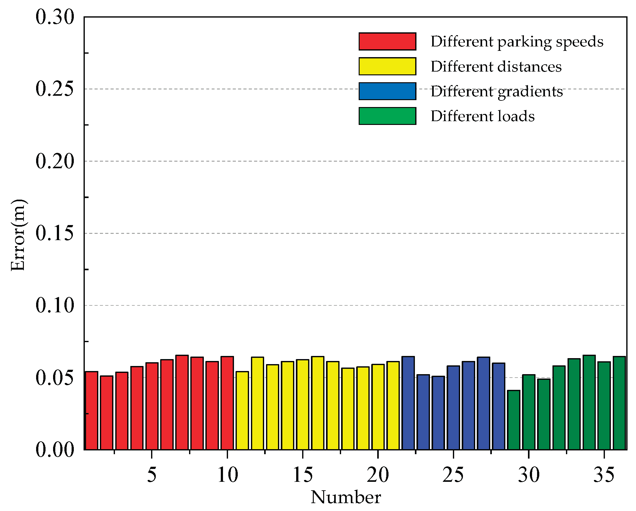 Preprints 100689 g010