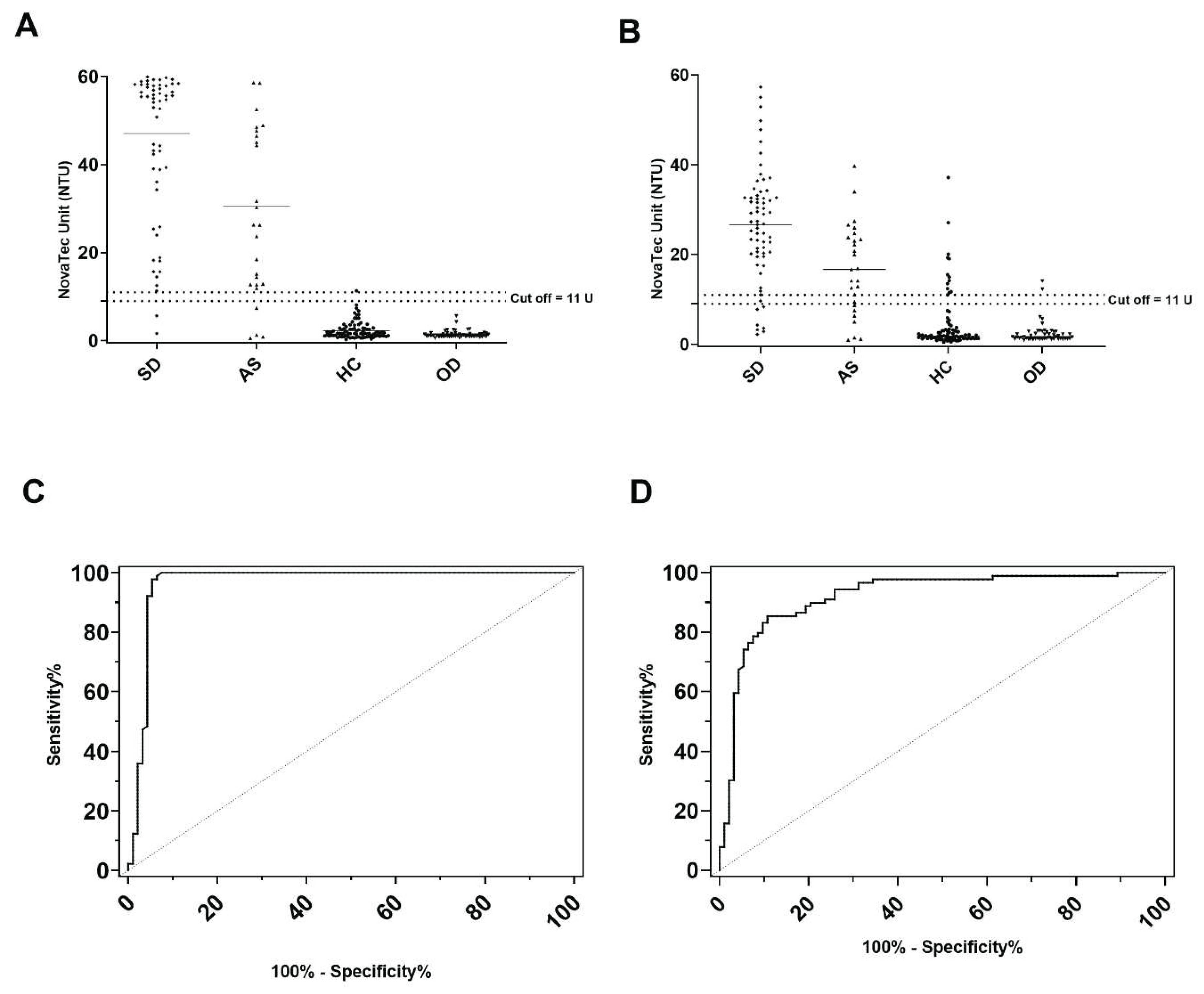 Preprints 92052 g001