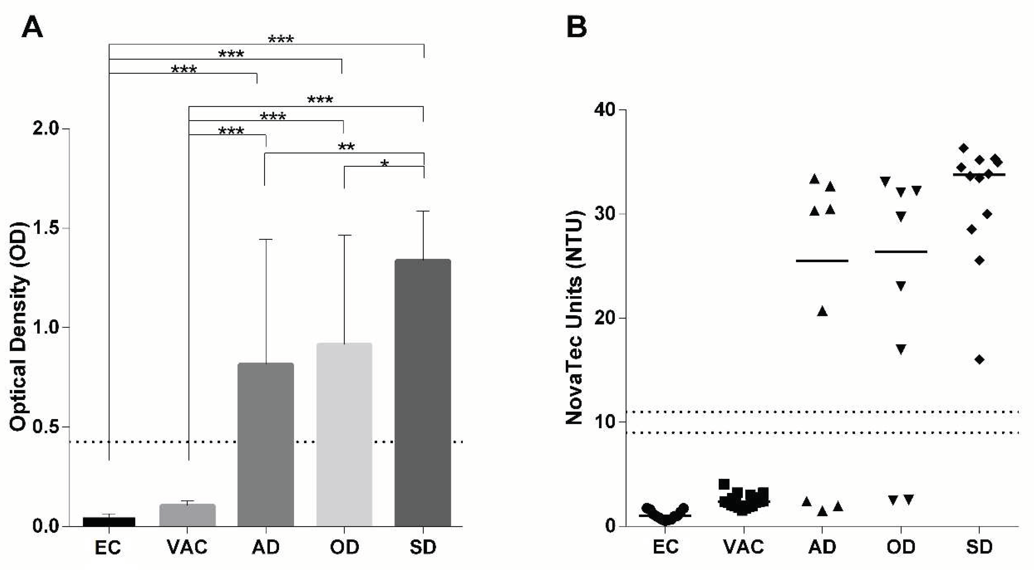 Preprints 92052 g002