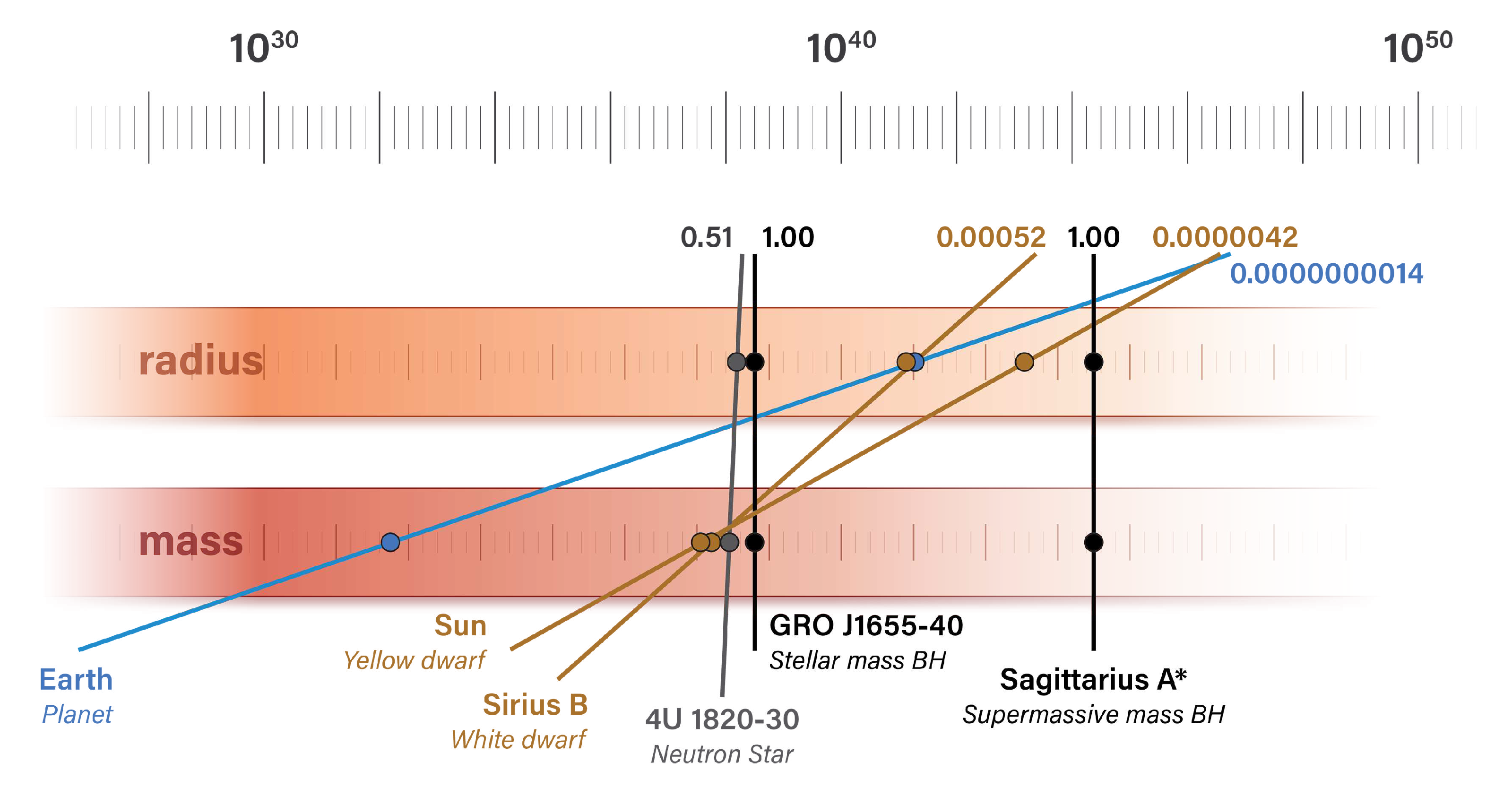 Preprints 84990 g009