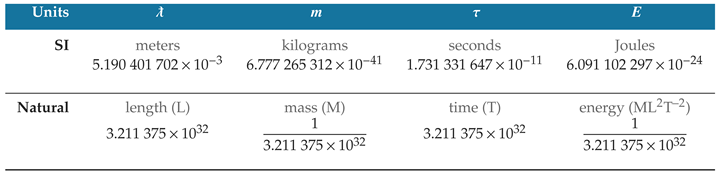 Preprints 84990 i002