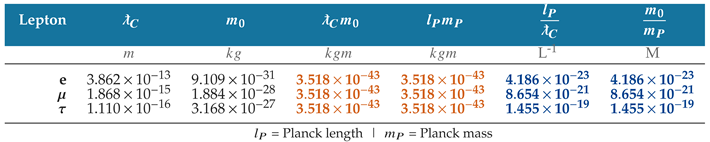 Preprints 84990 i003