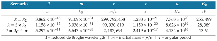 Preprints 84990 i005