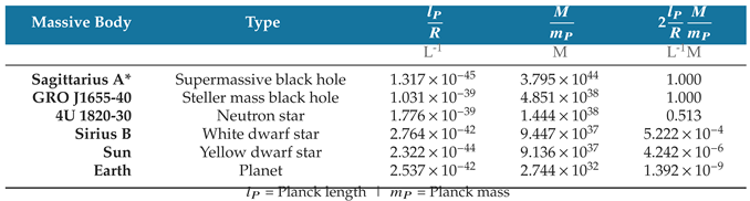 Preprints 84990 i008