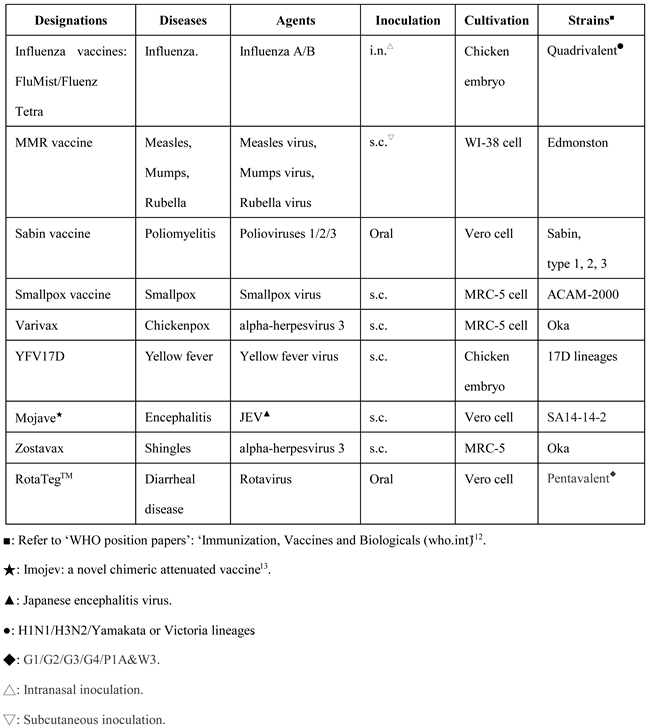 Preprints 97088 i001