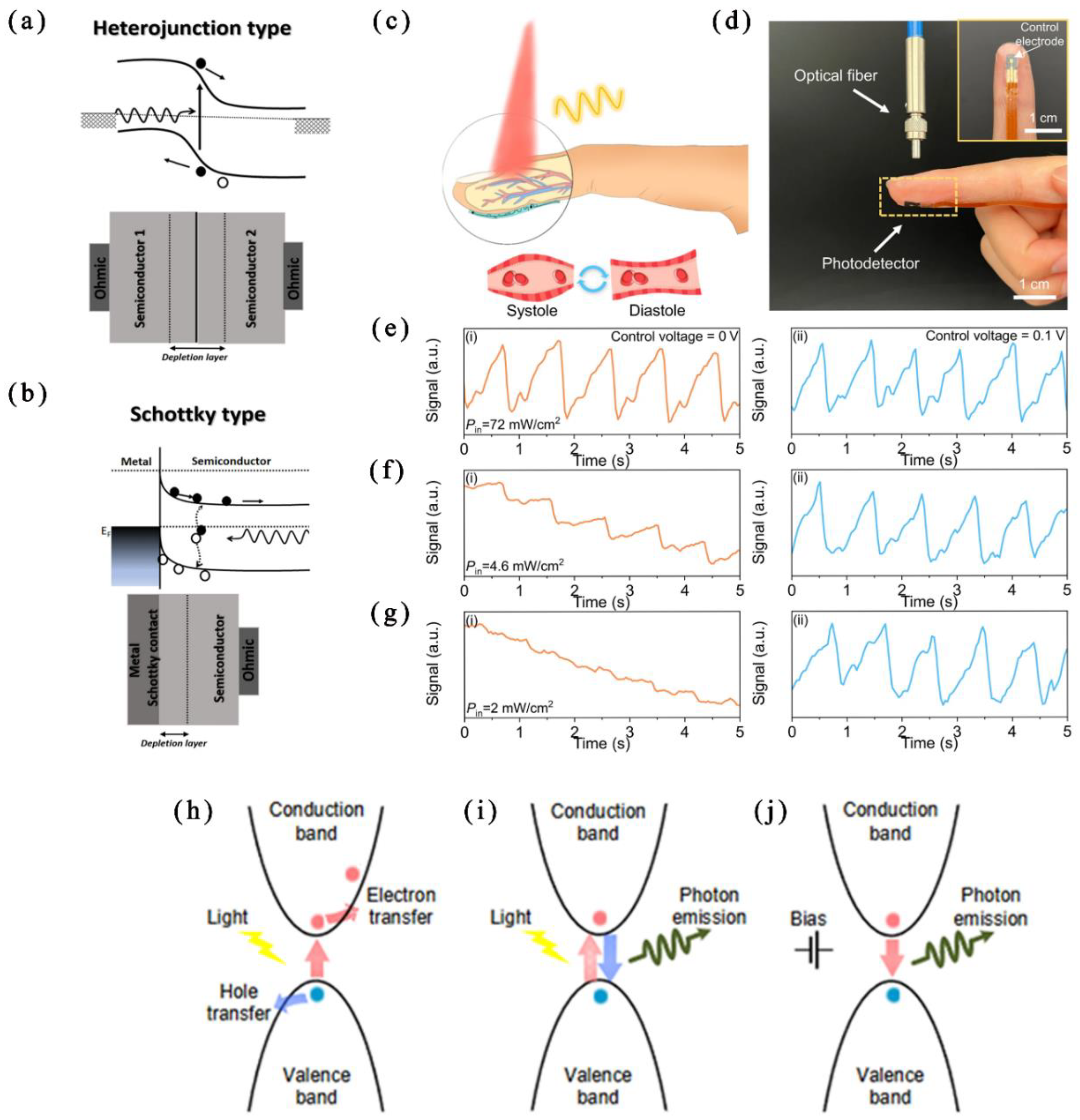 Preprints 115601 g004